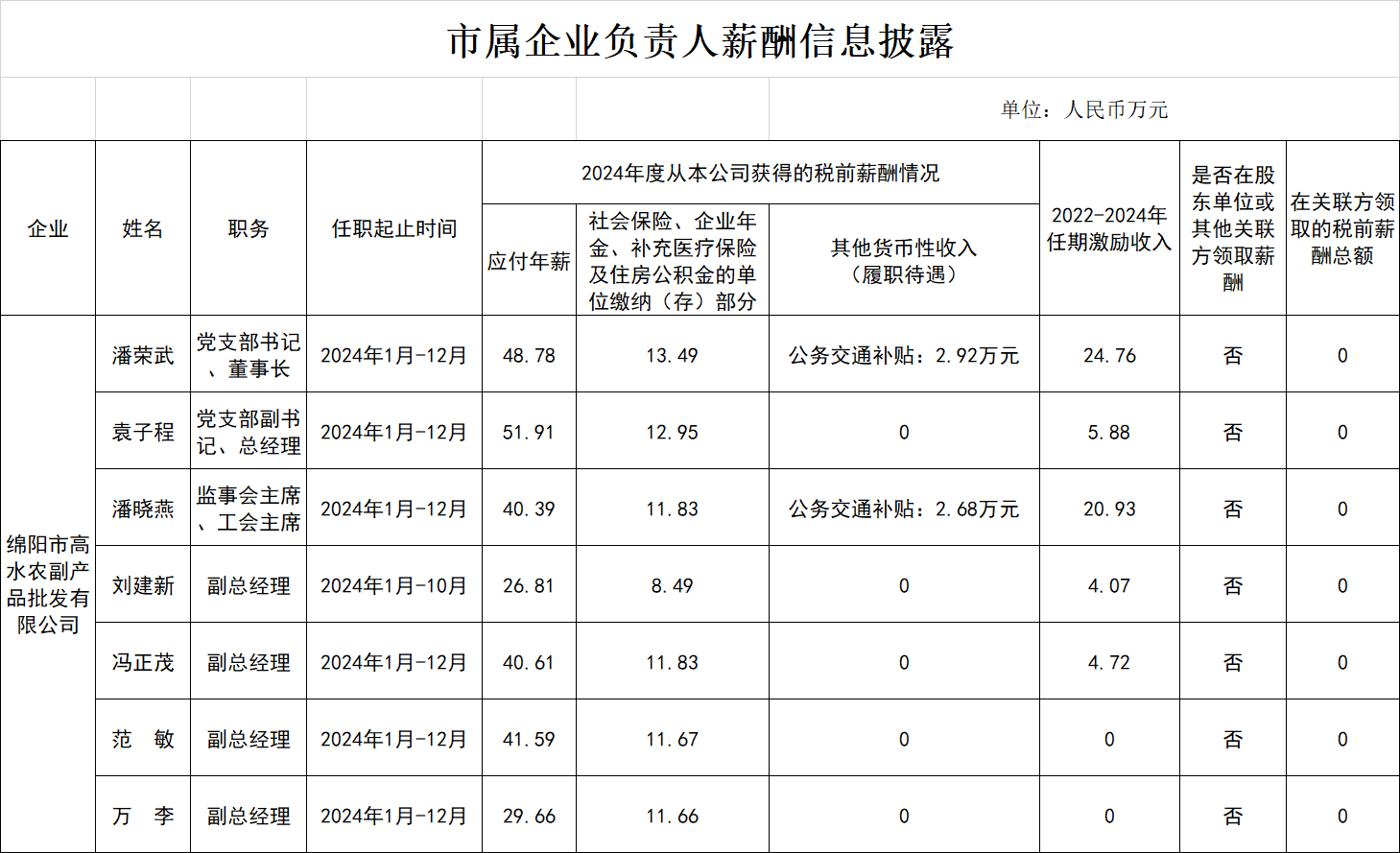 企业微信截图_1776307776882
