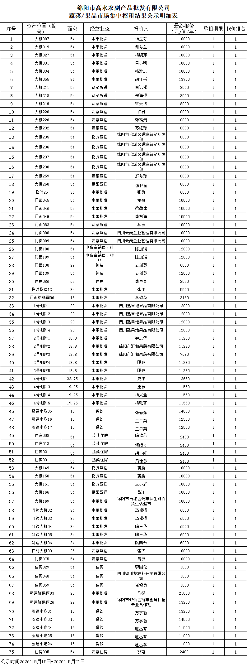 微信图片_2026-05-15_142638_184
